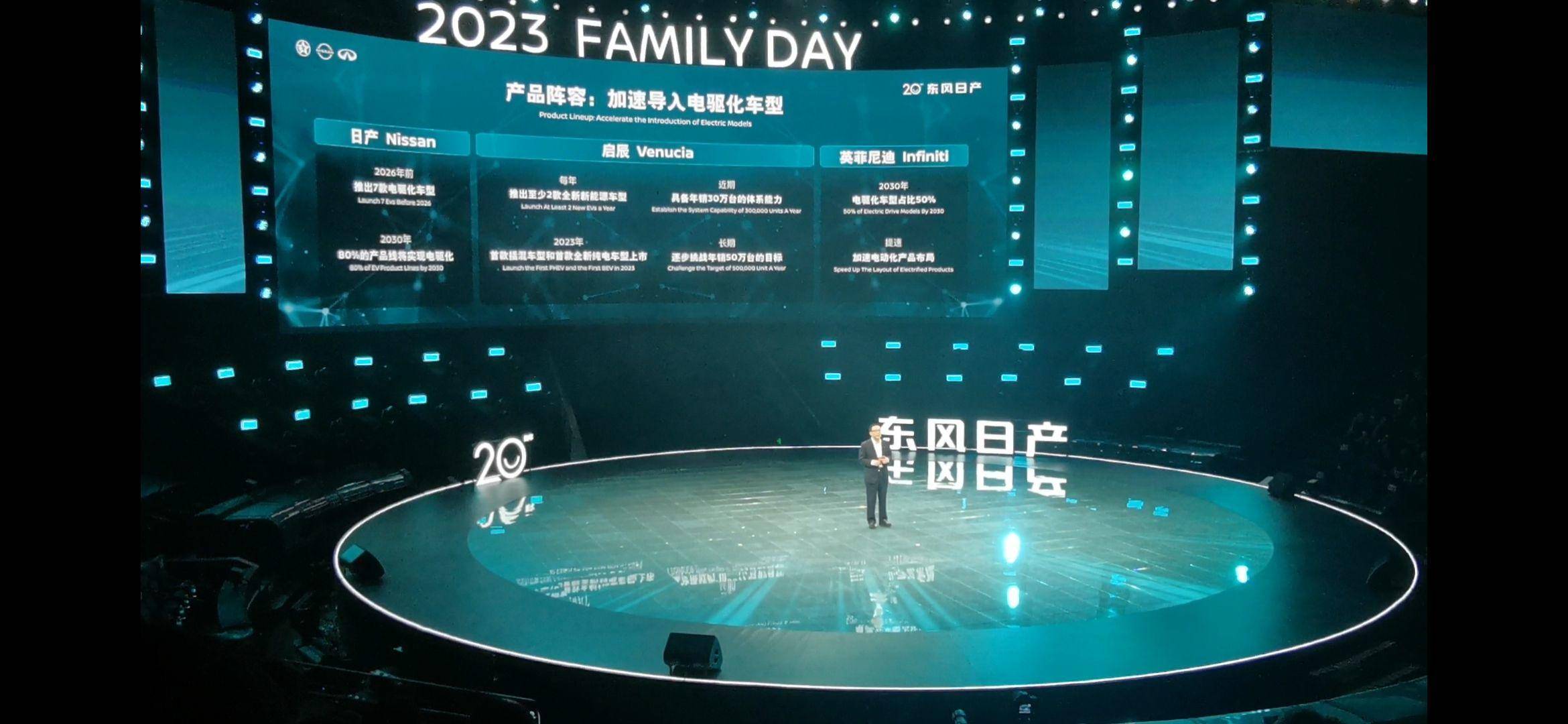 东风日产的成功秘诀,东风日产成长中的20岁