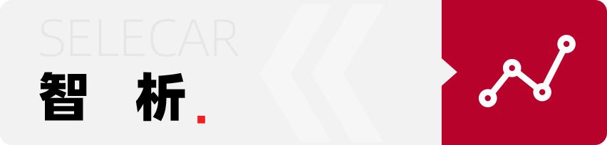 最新交规超速20%不到50%怎么处理,4月1日起超速20%以内不扣分