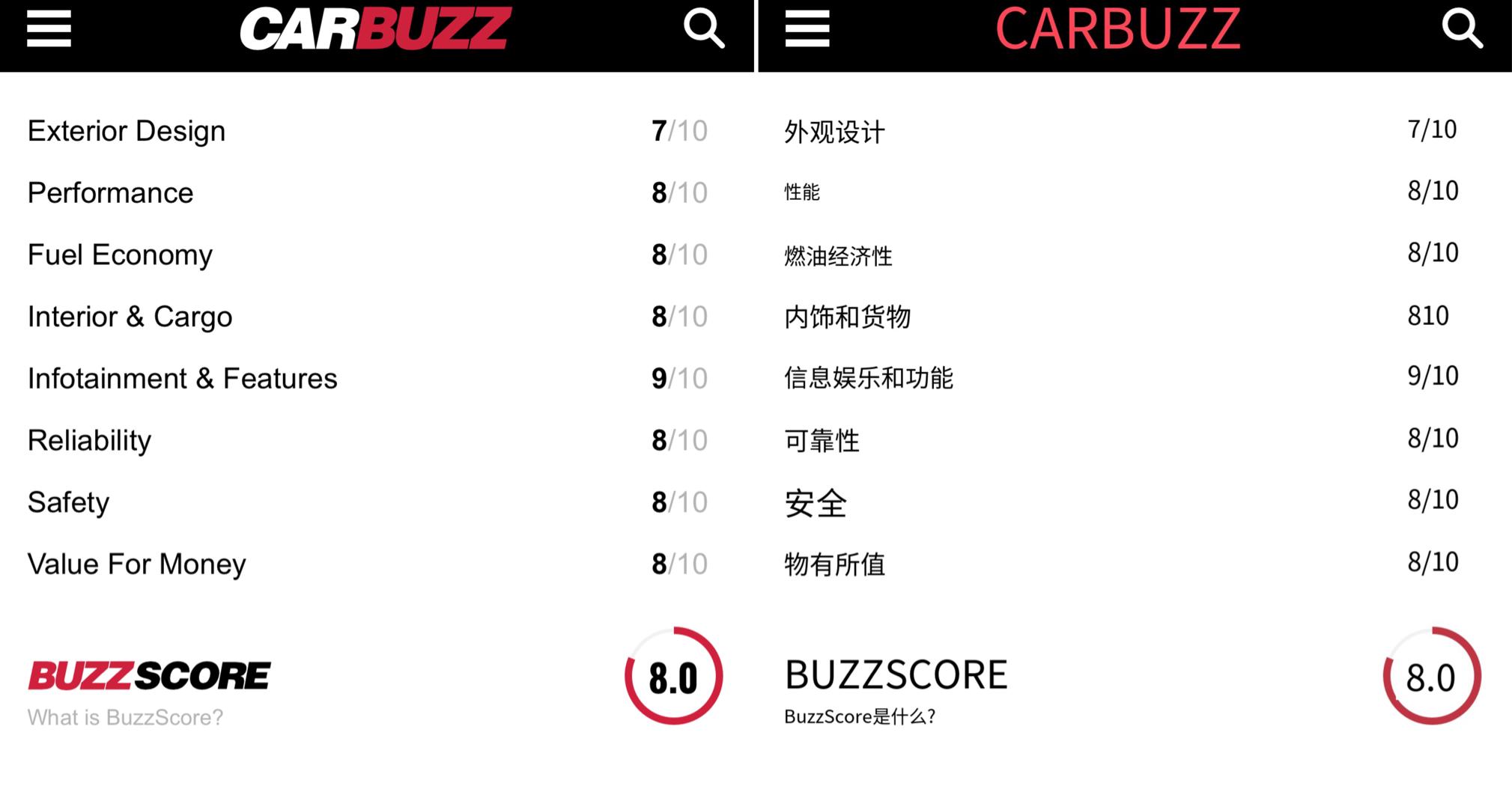 五个优点五个缺点自我介绍,美国人评百万级奔驰eqssuv