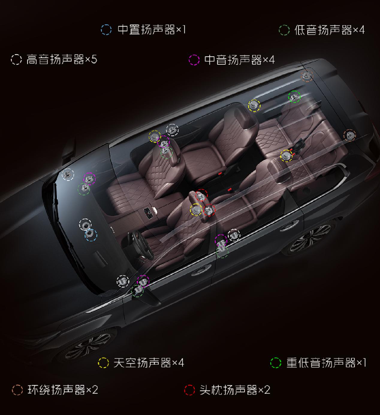 20万的车音响好隔音好,20万左右的车音响是哈曼卡顿