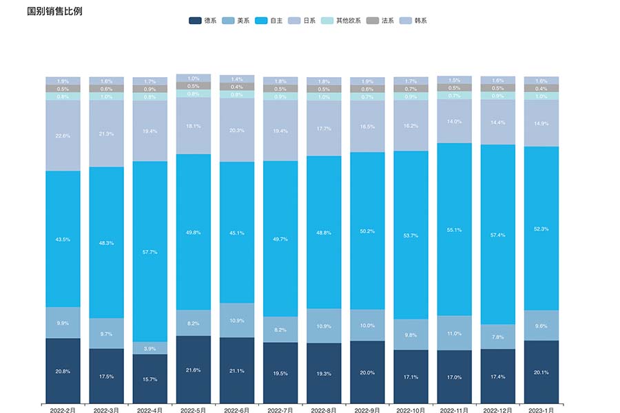 全新标致308sw国内会上市吗,新款标致308sw国产消息