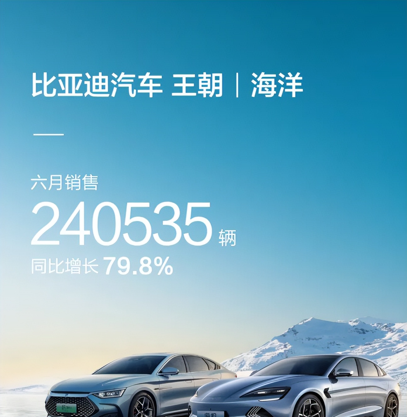 4月销量出炉比亚迪品牌实力打响,比亚迪销量领跑多少辆新车