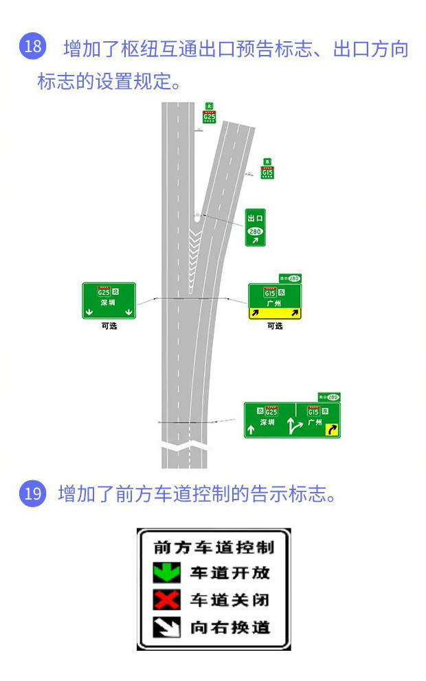 新版道路交通标志解读,新版道路交通标志发布