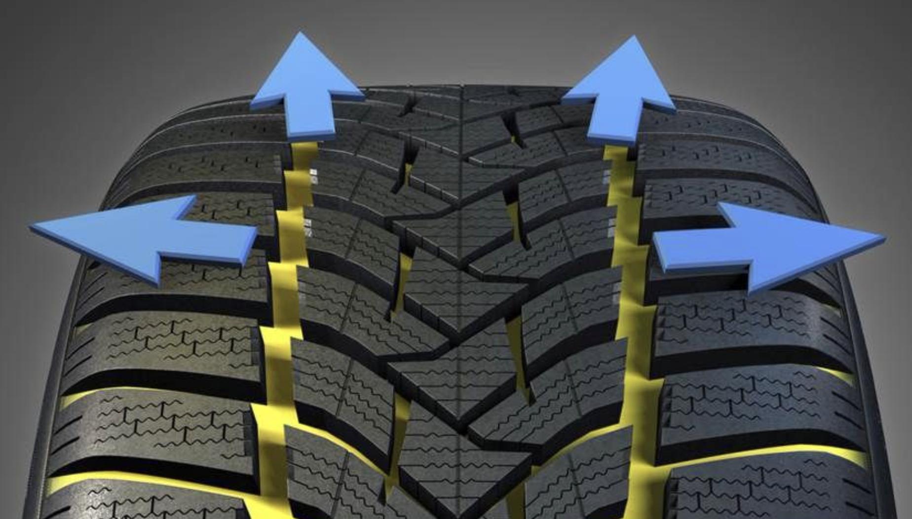 带你了解轮胎基础知识,轮胎知识全攻略一定要看