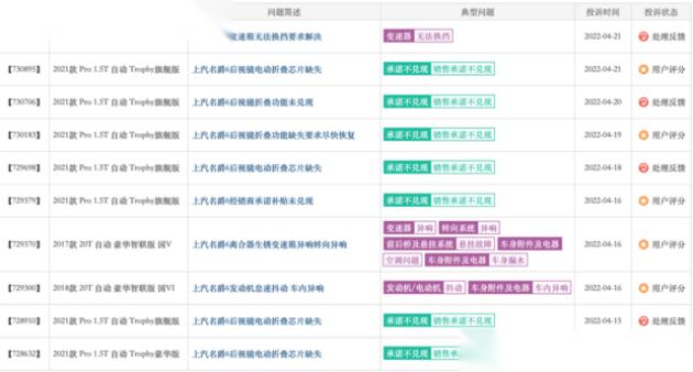 名爵海外销量为什么好,名爵在国外的销量排行榜