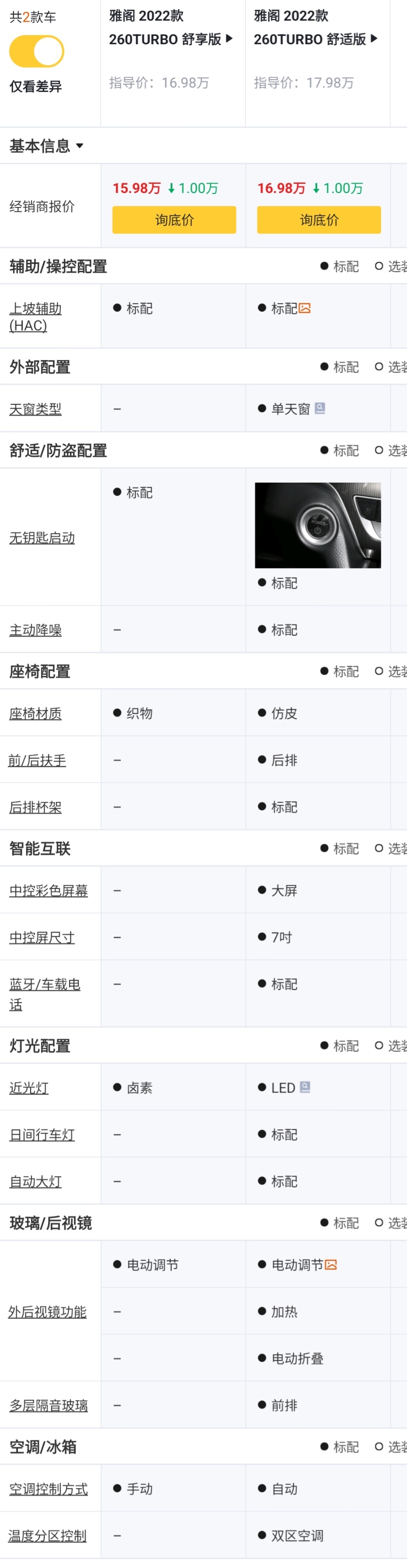 22款本田雅阁配置推荐,本田雅阁2024款功能挡位介绍