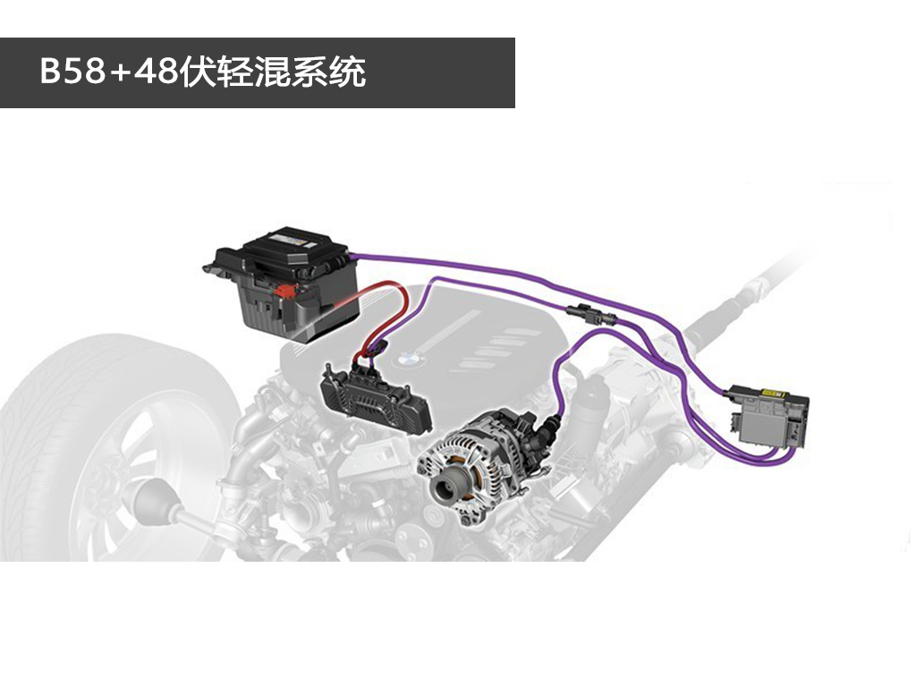 全新宝马x5m搭载的发动机,新款宝马x5发动机型号是多少