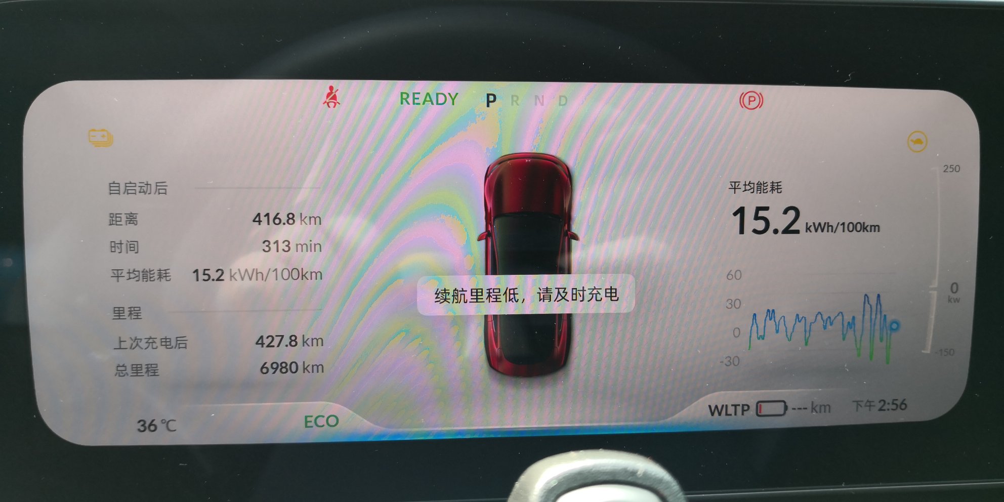 小鹏p7是否值得买,小鹏p7真的值得购买吗