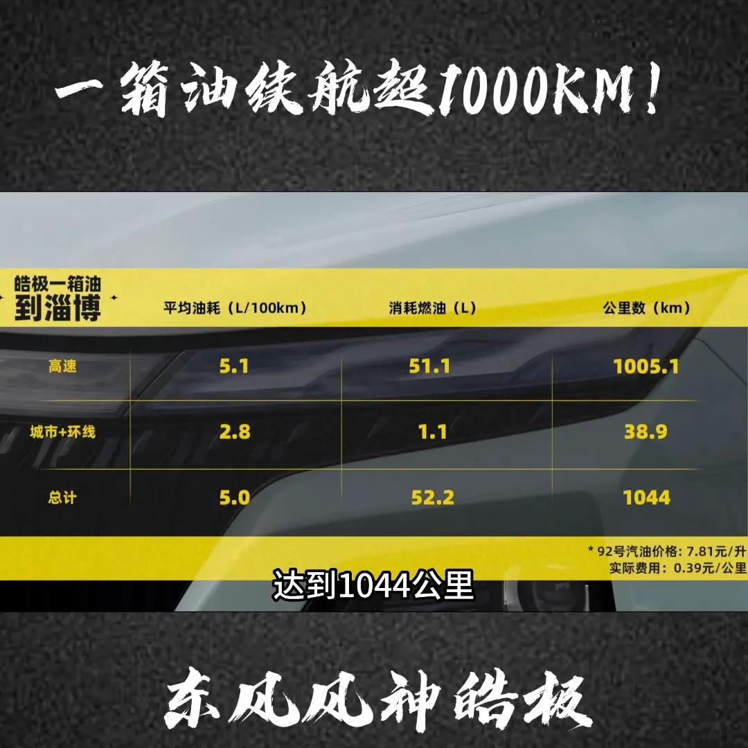 出游东风风神,开着东风风神去旅游