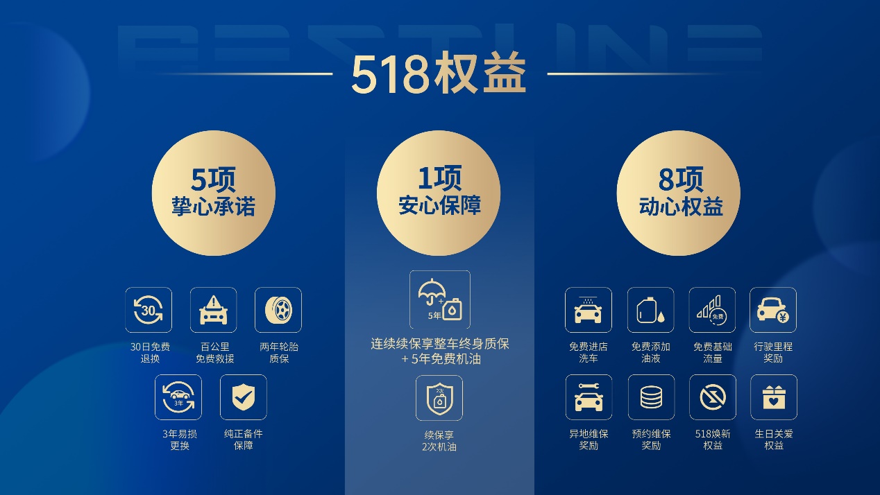 国民神车再创销量传奇,国民好车