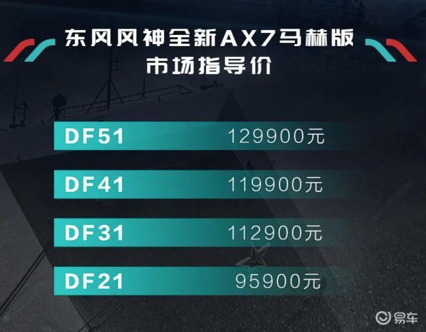 东风风神ax7马赫版动力测试,东风风神ax7马赫版日常驾驶感受