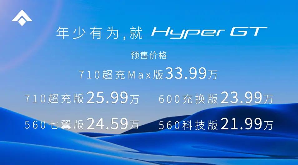 新款hypergt,hypergt多少钱全款