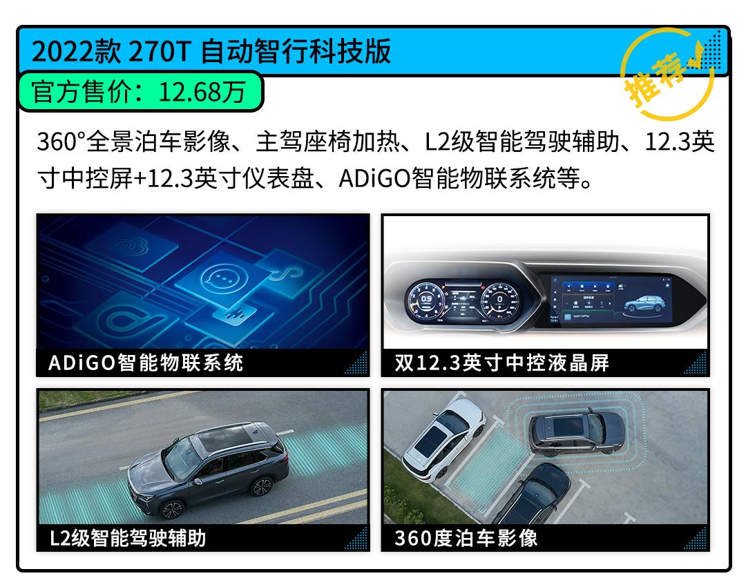 传祺gs42015款1.3t手动200t豪华版,传祺gs4这款车值得购买吗