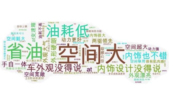 北京花乡老款现代ix35,随州北京现代ix35