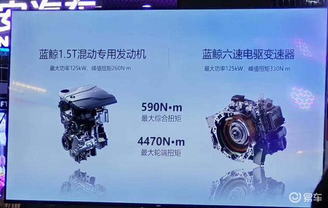 uni-v智电idd加速测试,uni-v智电idd纯电模式