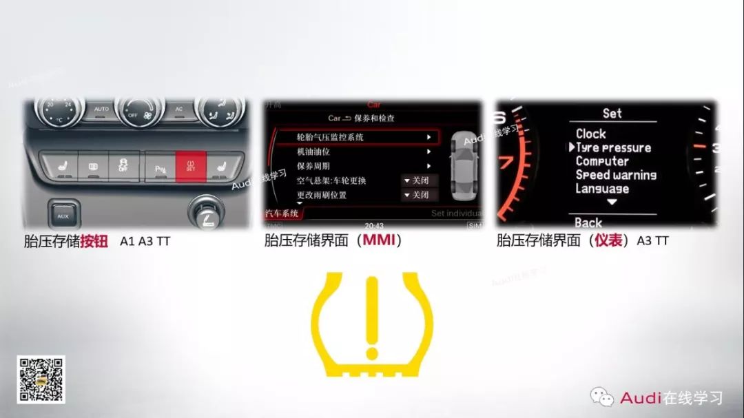 轮胎一般压力多少最好,轮胎压力有差别正常吗