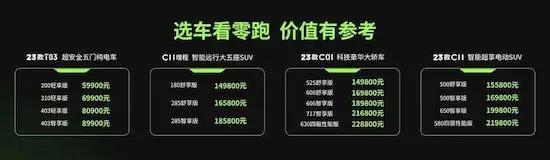 零跑新能源汽车2021款价格,新款零跑汽车价格及图片