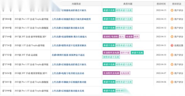 名爵海外销量为什么好,名爵在国外的销量排行榜