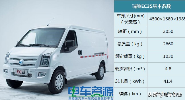 瑞驰微面新能源ec35三代落地价,瑞驰ec35简单介绍