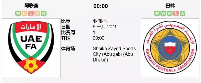 亚洲杯烟花易冷，有波叔天台爱情（揭幕战公推大酬宾）