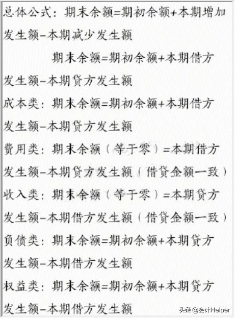 编分录技巧,分录不懂会在实践中理解吗