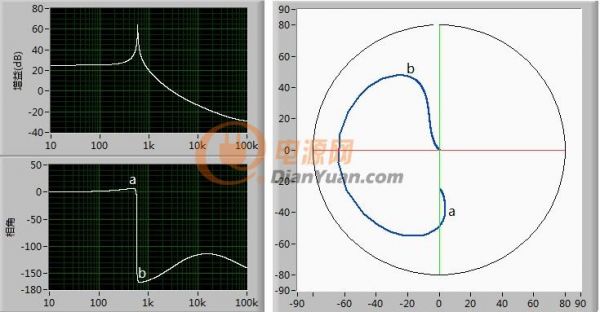 labview做一个反激电源设计软件,labview做电源测试