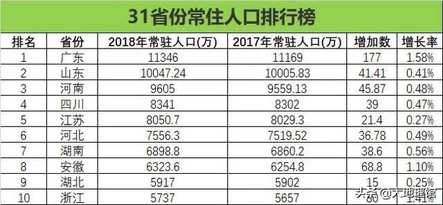 广东冷知识500条,广东冷知识100个