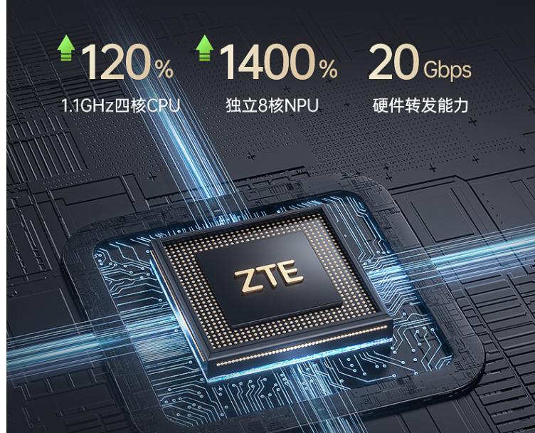 中兴ax5400对比小米路由器ax3600,中兴路由器ax5400pro对比华为ax6