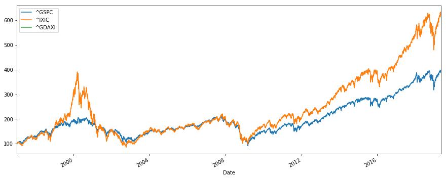 关于股票的知识去哪里看,关于股票的简单介绍