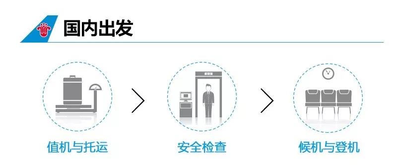 坐飞机随身携带的行李要求严格吗,坐飞机托运行李需要注意什么