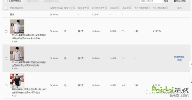 淘宝客的推广计划如何操作,淘宝高客单新品推广方案