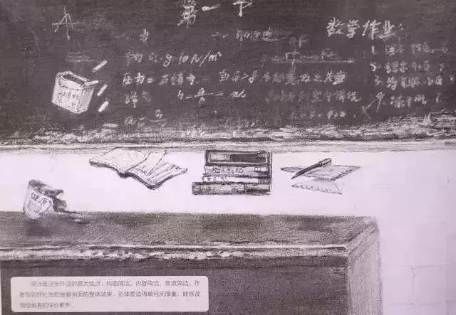 中国美院高分卷鉴赏,西安美院往年高分卷