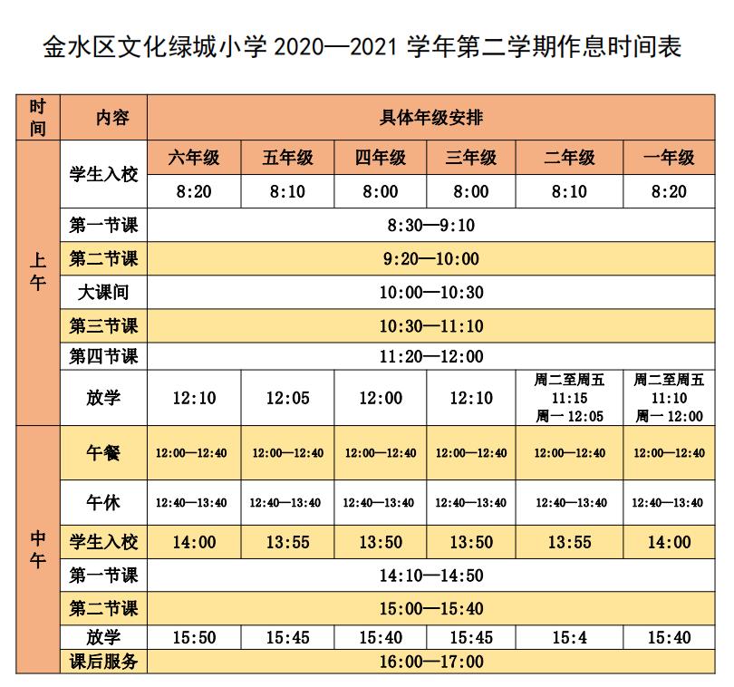 金水区文化绿城小学2018,五项管理中小学校具体如何落实