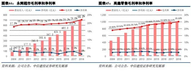 刘强东卸任后和京东还有关系吗,刘强东卸任京东ceo对京东有影响吗