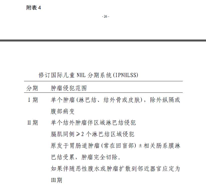 早期alk阳性间变淋巴瘤能治愈吗,儿童alk阳性变大细胞淋巴瘤