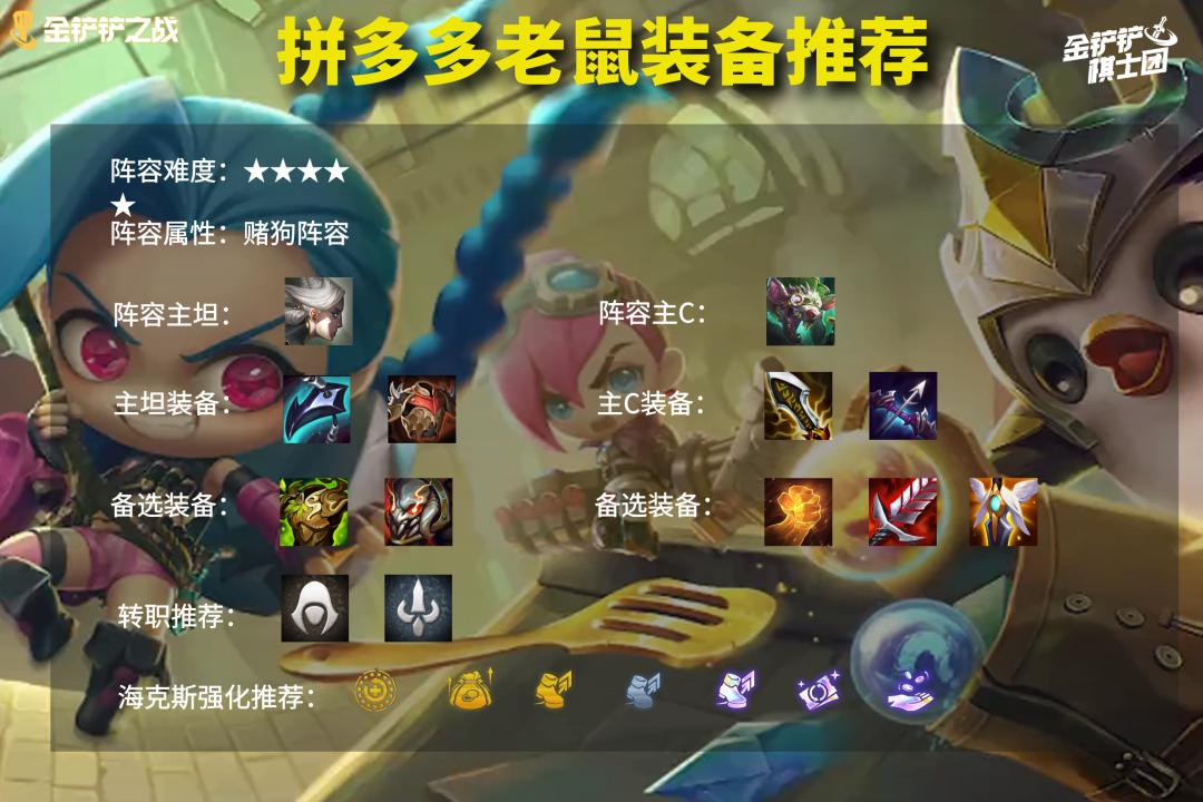 后排老鼠主c阵容s10,后排老鼠阵容代码