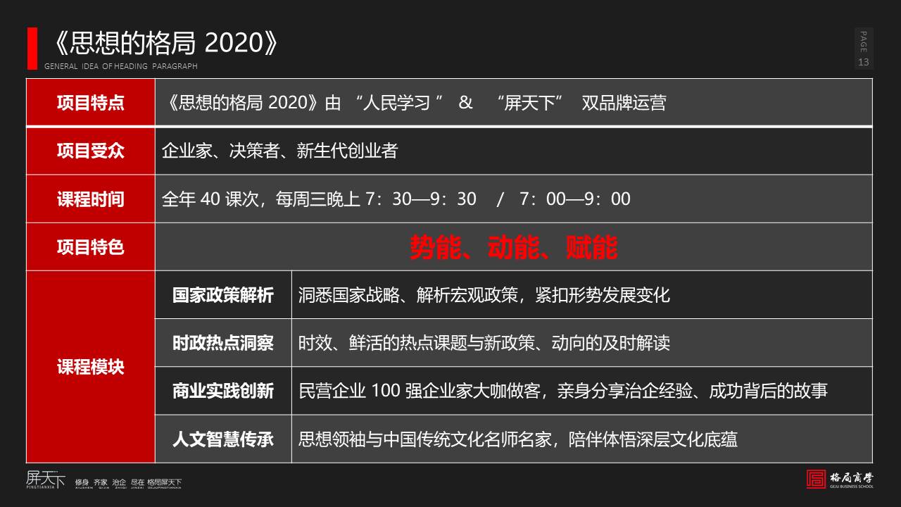 格局商业培训,格局商学院6月份课程