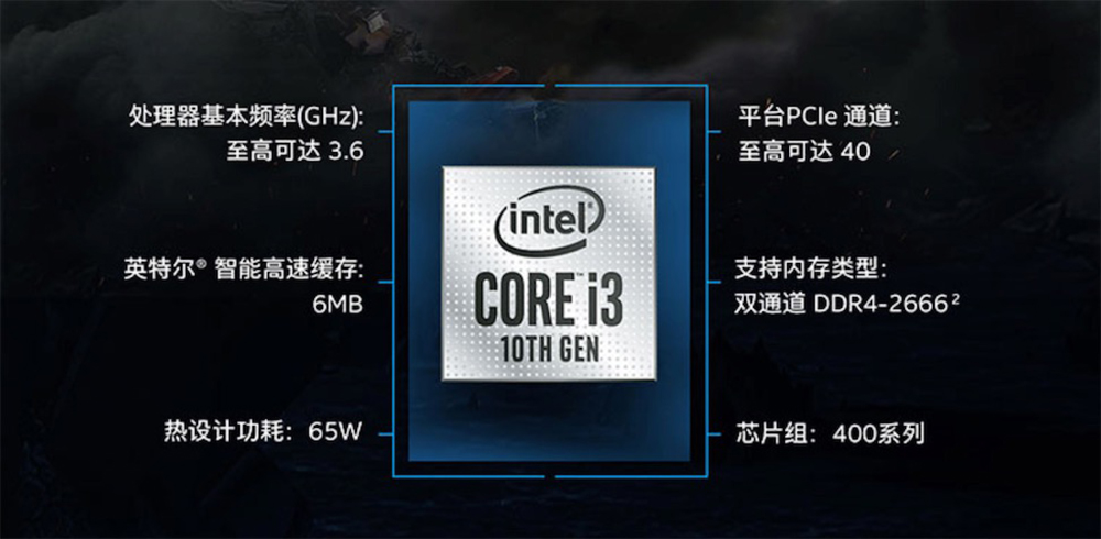 装机2k要啥配置,垃圾佬2K装机最强配置