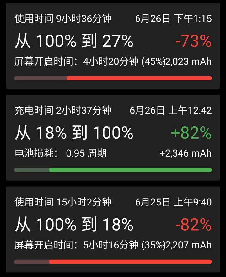 pixel4深度解析,索尼4.5寸小屏旗舰