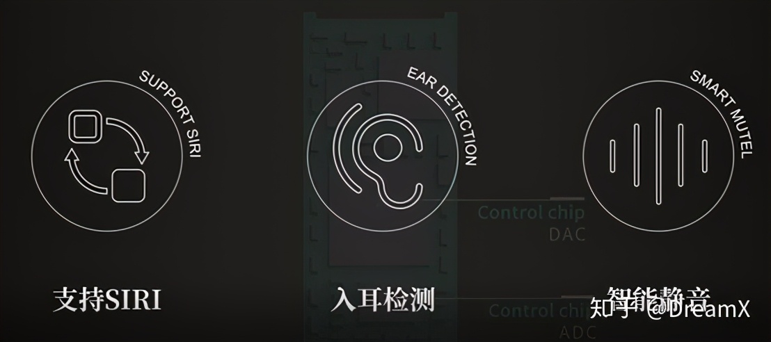 iphone12转接头会影响音质吗,iphone音频转接头