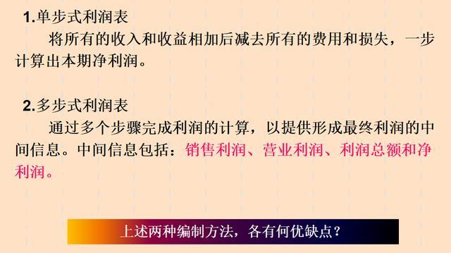 会计报表的编制方法小窍门,会计报表编制基础一般有哪些