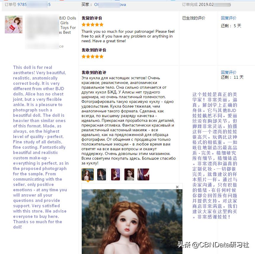 征服范冰冰、选美冠军，这种国产玩偶正走红海外