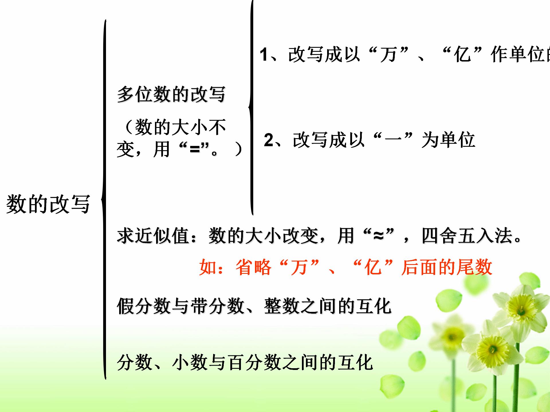 小学数学毕业总复习题,小学数学常考知识点小升初人教版