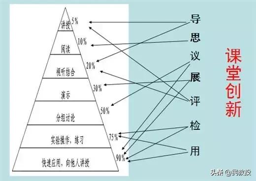 石家庄精英中学校长,衡水精英中学校长
