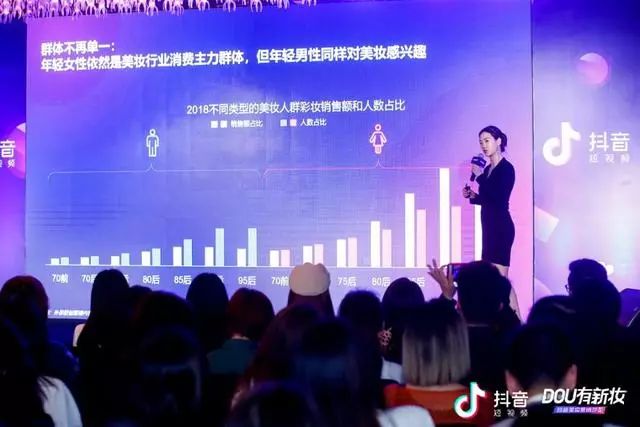 抖音美妆行业现状如何,美妆行业抖音该怎么做