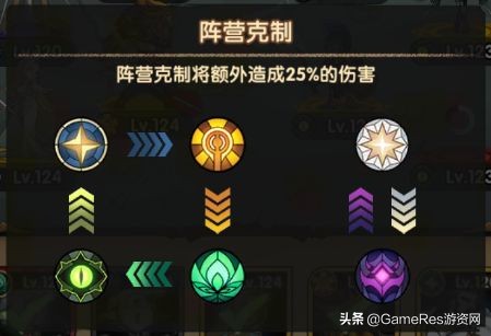 放置类游戏讲解,放置游戏afk