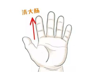 小儿伤食怎么办,小儿伤食呕吐的处理方法