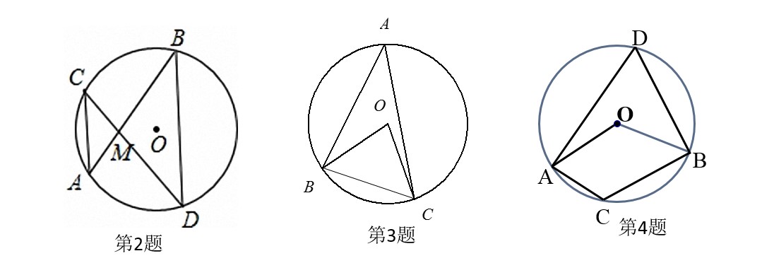 九年级数学圆的知识点整理图,九年级上册数学圆知识点思维导图