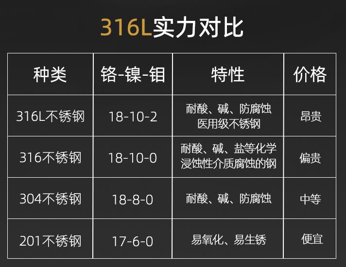 高档防菌筷子,筷子最新款防发霉