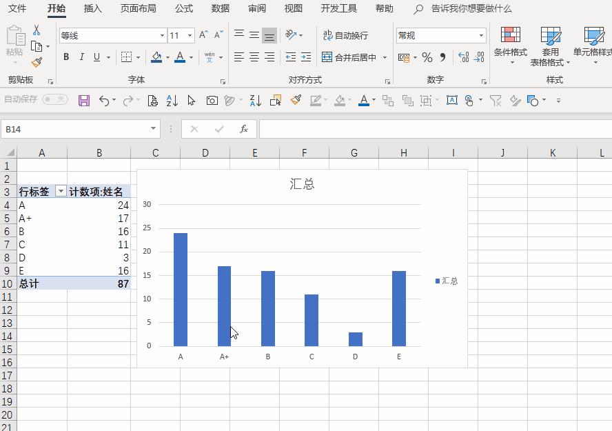 学会数据分析excel表格的操作技巧,excel表格教学多条件判断小技巧